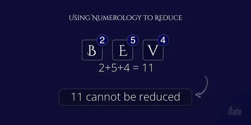 the-meaning-of-the-name-bev-and-what-numerologists-think-of-it