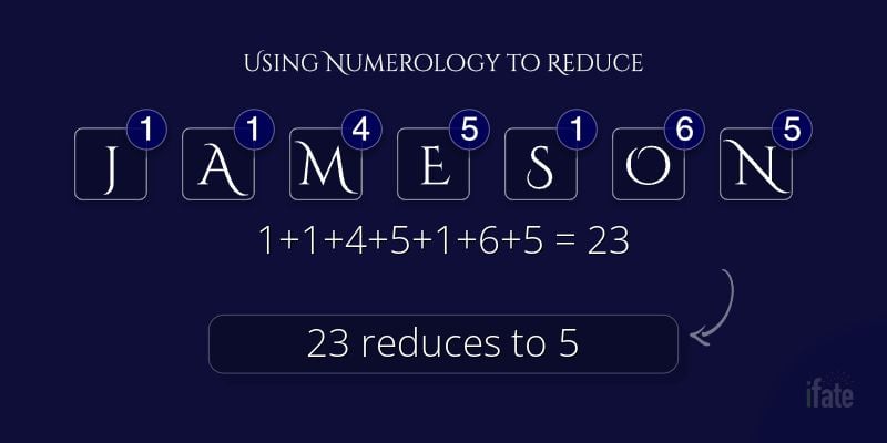 the-meaning-of-the-name-jameson-and-why-numerologists-like-it