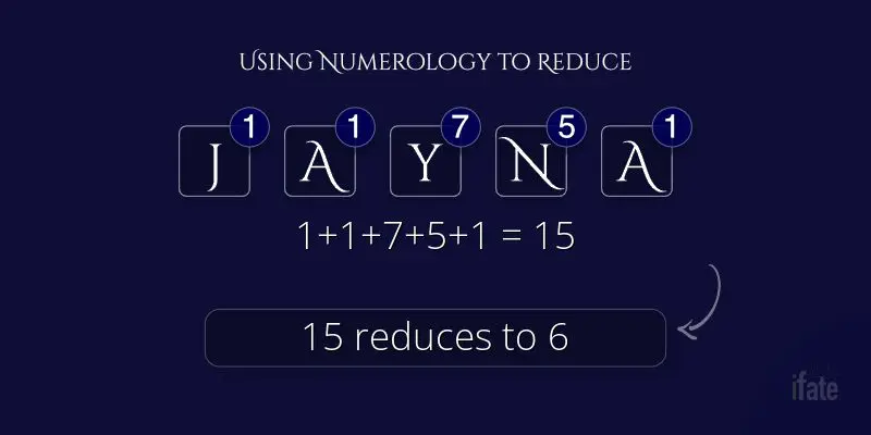 The First Name Jayna What It Means And Why Numerologists Love It