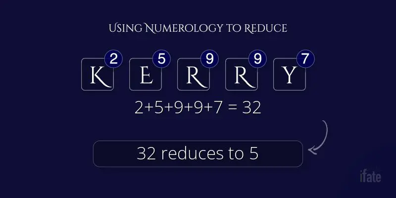 what-the-name-kerry-means-and-why-numerologists-like-it