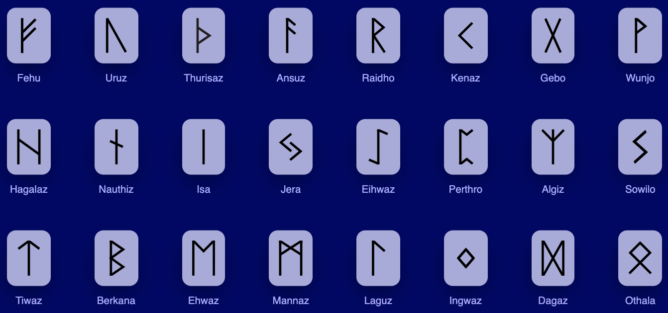 the 24 runes of the elder futhark