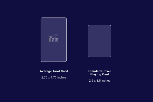 dimensions of tarot card vs playing card