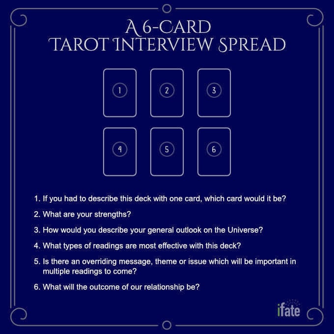 tarot interview 6-card tarot spread