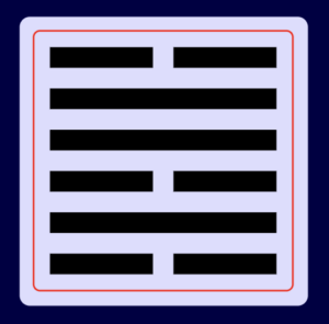 List of the Most Auspicious I Ching Hexagrams